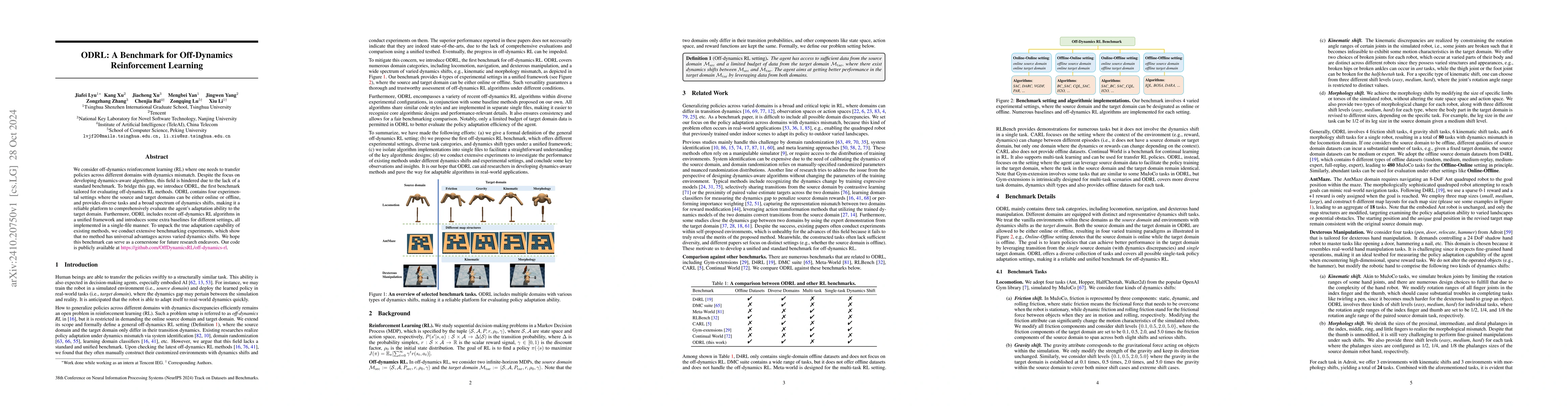 Thumbnail for ODRL: A Benchmark for Off-Dynamics Reinforcement Learning