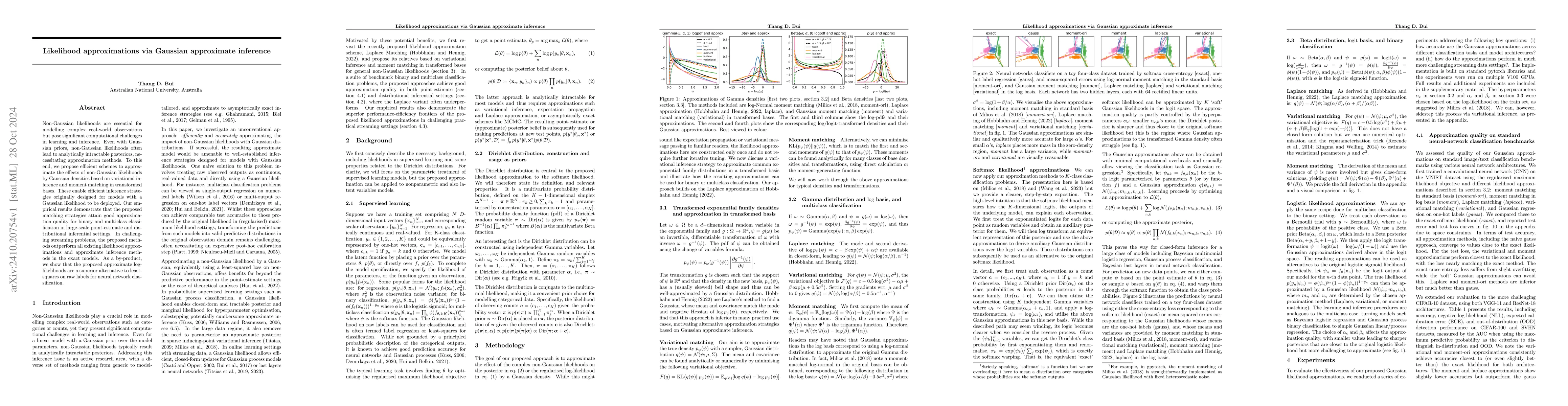 Thumbnail for Likelihood approximations via Gaussian approximate inference