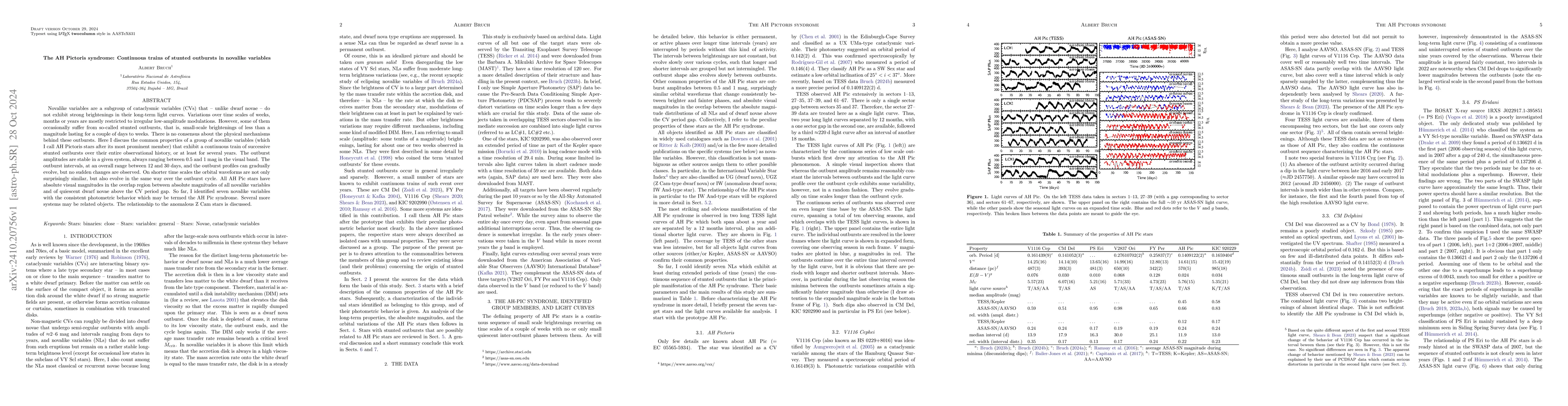 Thumbnail for The AH Pictoris syndrome: Continuous trains of stunted outbursts in
  novalike variables