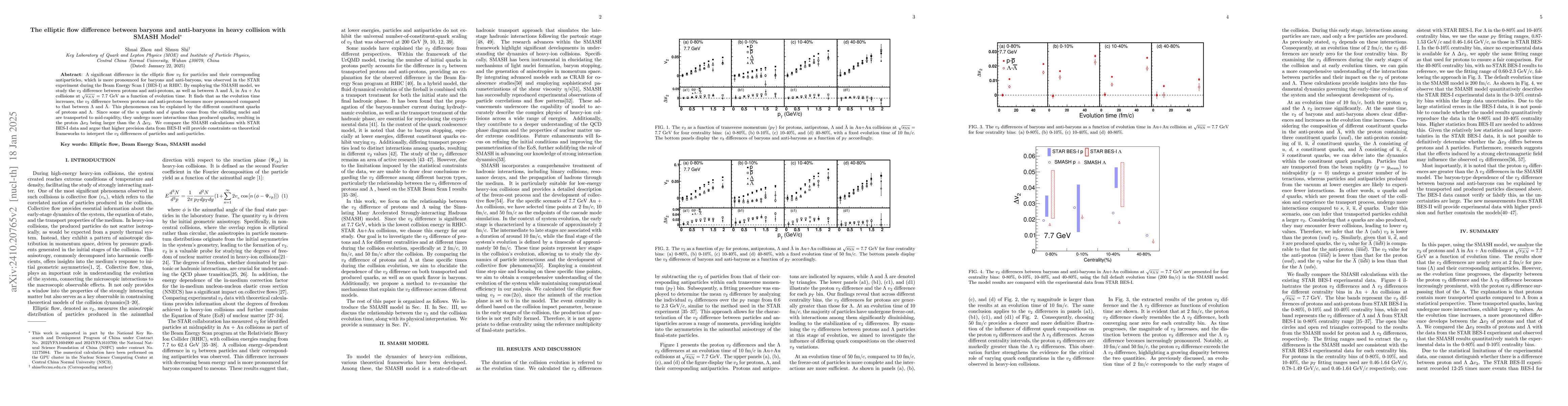 Thumbnail for The elliptic flow difference between baryons and anti-baryons in heavy
  collision with SMASH Model