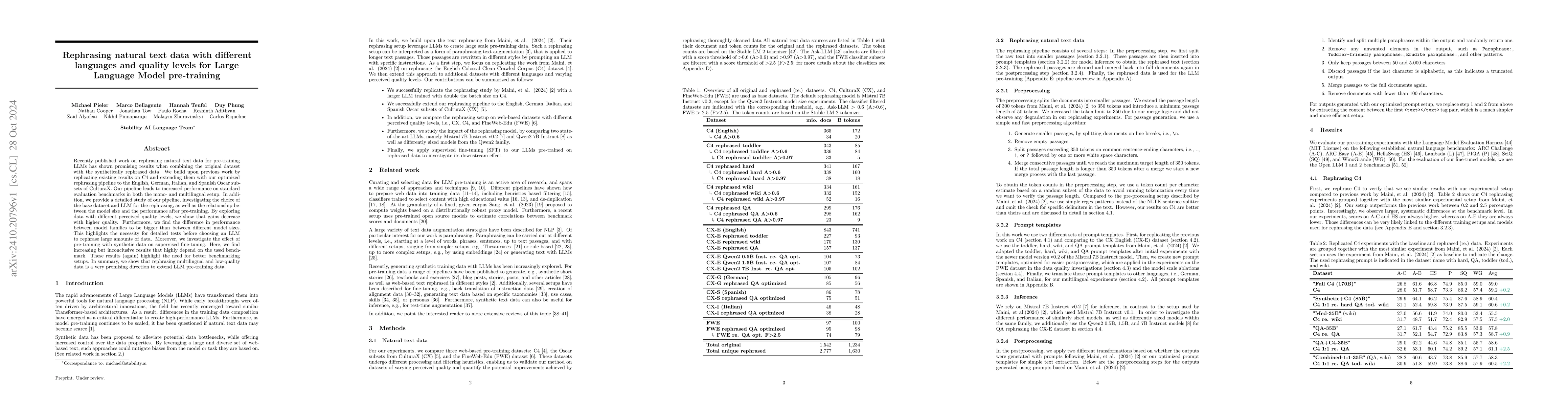 Thumbnail for Rephrasing natural text data with different languages and quality levels
  for Large Language Model pre-training