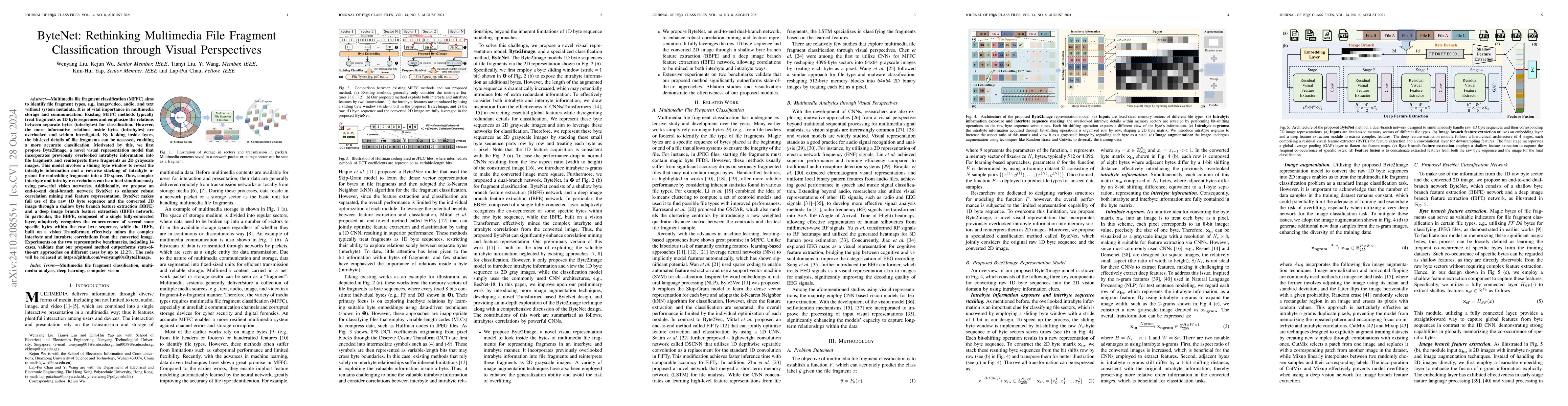 Thumbnail for ByteNet: Rethinking Multimedia File Fragment Classification through
  Visual Perspectives