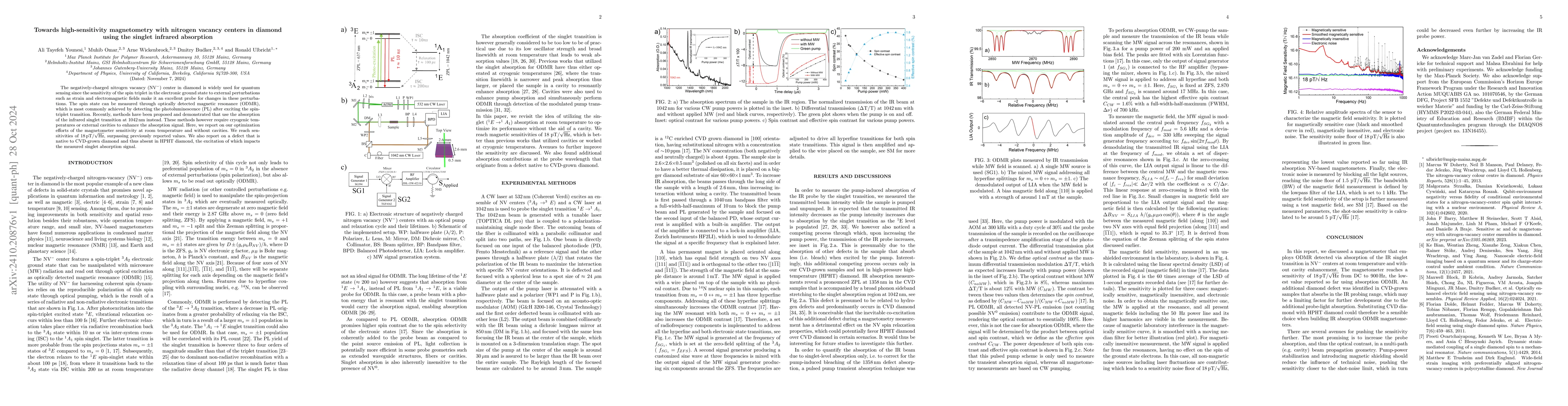 Thumbnail for Towards high-sensitivity magnetometry with nitrogen vacancy centers in
  diamond using the singlet infrared absorption