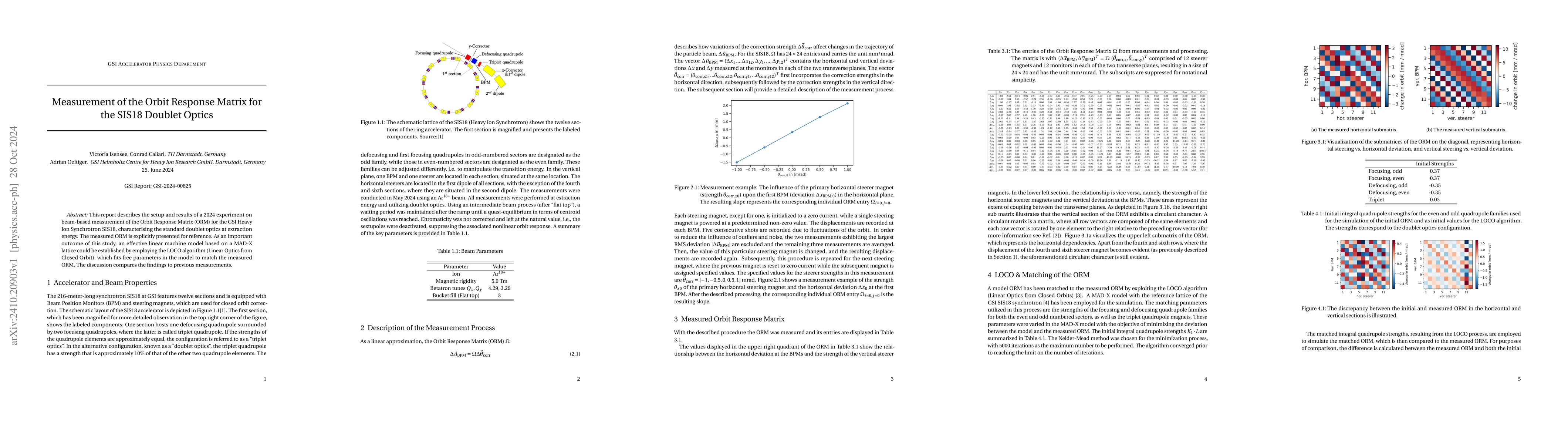 Thumbnail for Measurement of the Orbit Response Matrix for the SIS18 Doublet Optics