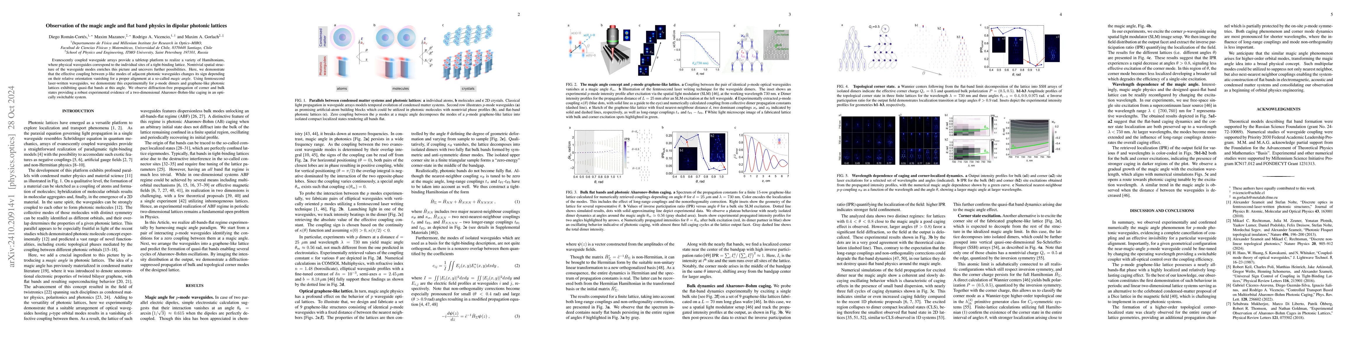 Thumbnail for Observation of the magic angle and flat band physics in dipolar photonic
  lattices