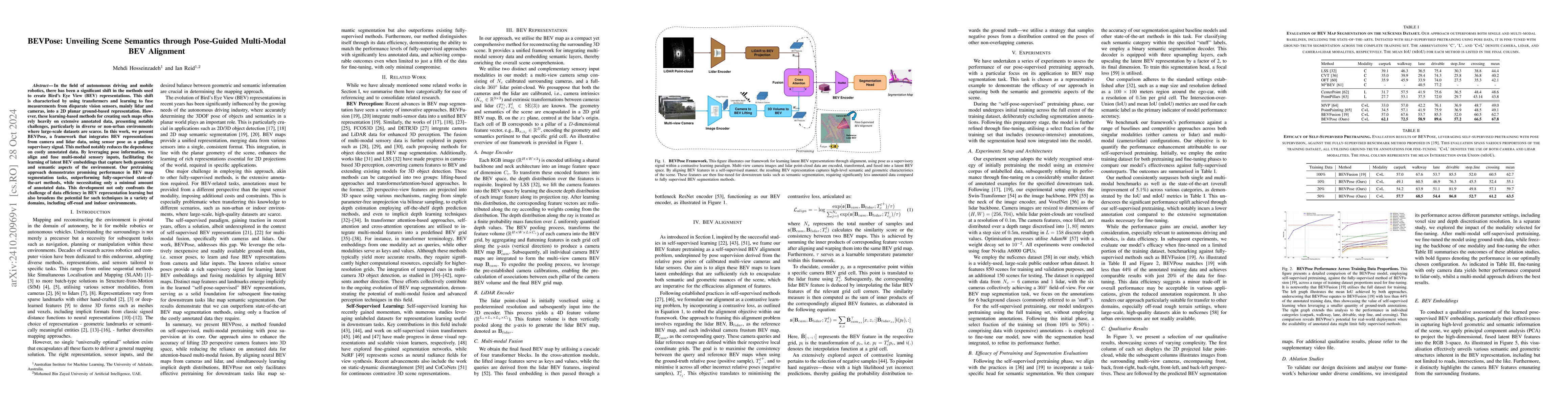 Thumbnail for BEVPose: Unveiling Scene Semantics through Pose-Guided Multi-Modal BEV
  Alignment