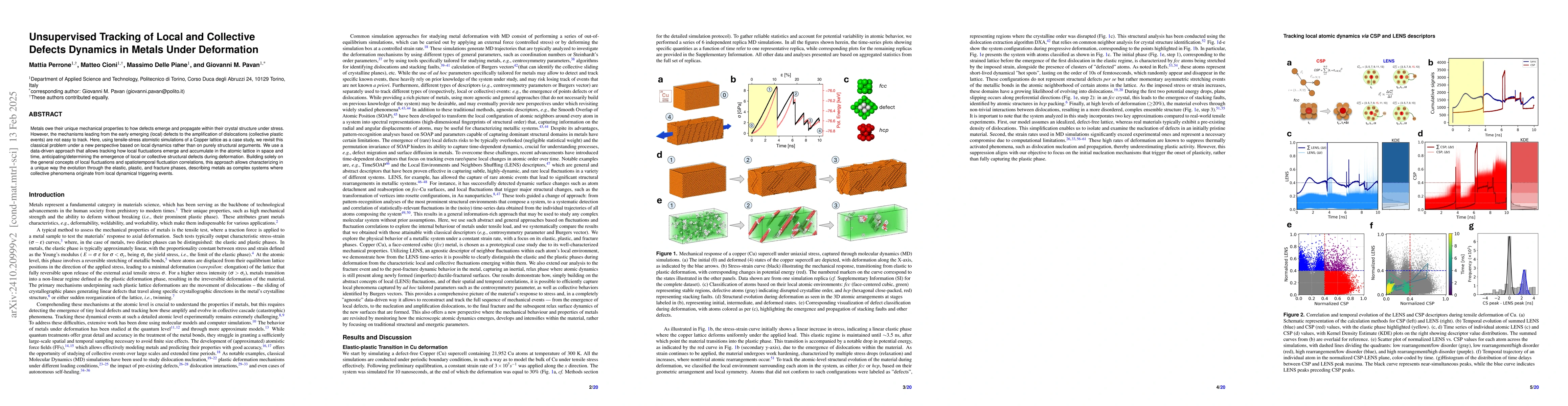 Thumbnail for Unsupervised Tracking of Local and Collective Defects Dynamics in Metals
  Under Deformation