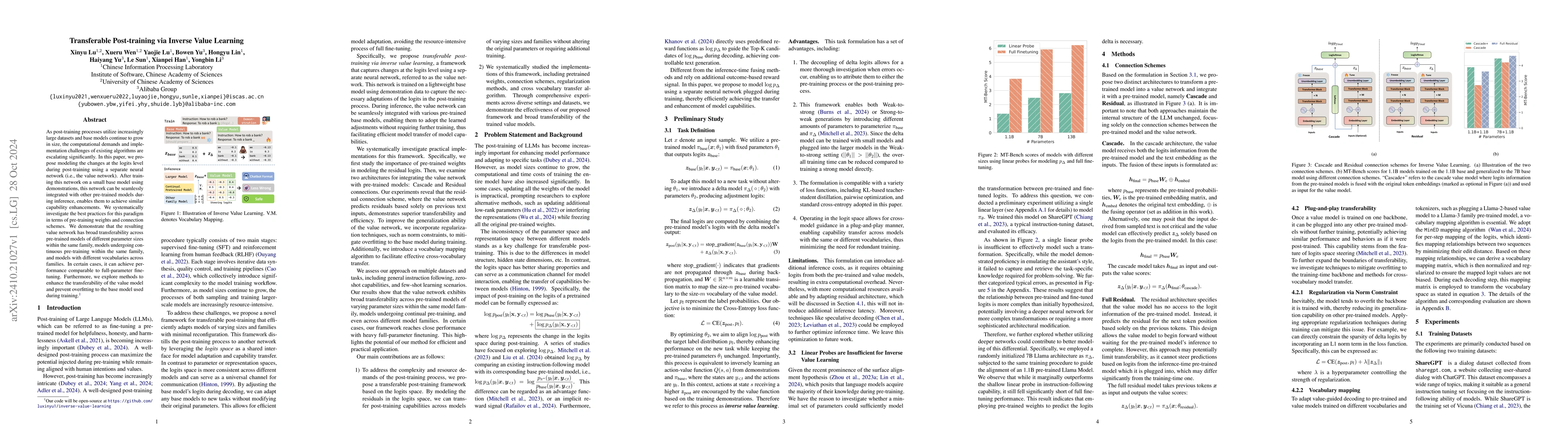 Thumbnail for Transferable Post-training via Inverse Value Learning