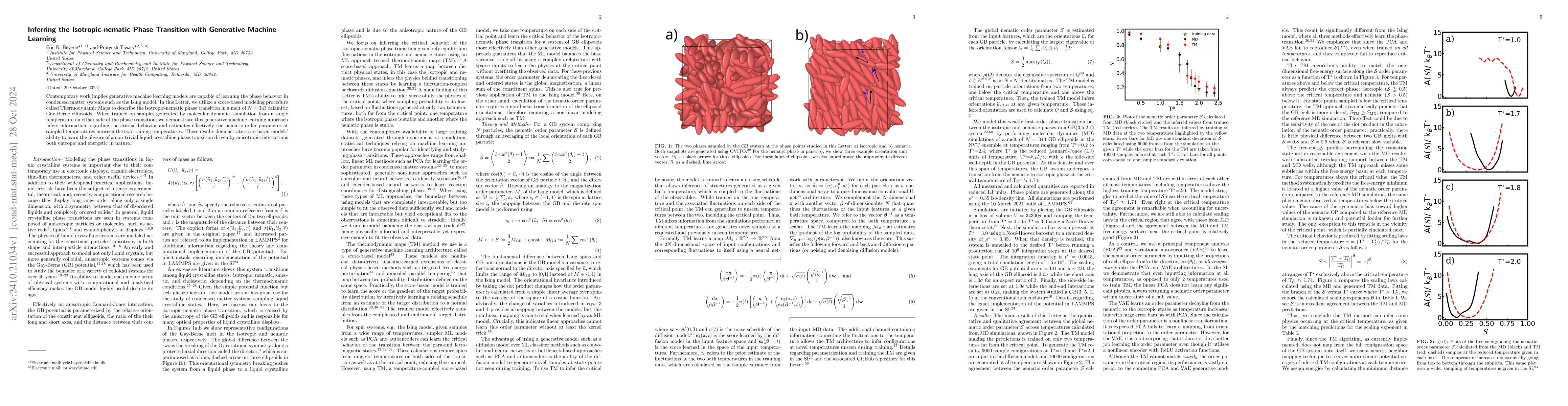 Thumbnail for Inferring the Isotropic-nematic Phase Transition with Generative Machine
  Learning