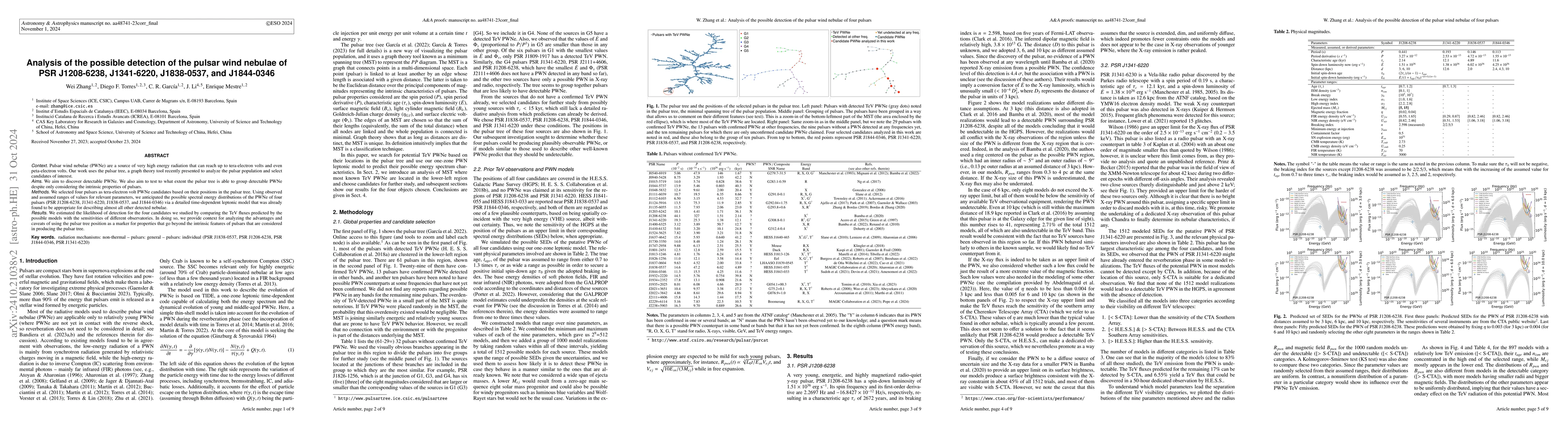 Thumbnail for Analysis of the possible detection of the pulsar wind nebulae of PSR
  J1208-6238, J1341-6220, J1838-0537 and J1844-0346