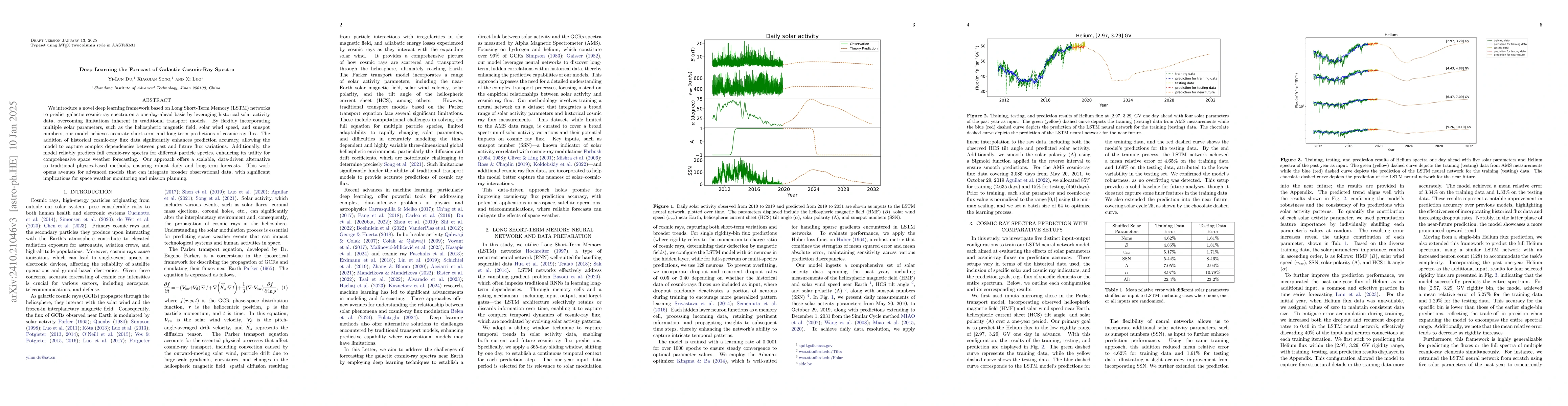 Thumbnail for Deep Learning the Forecast of Galactic Cosmic-Rays Spectra
