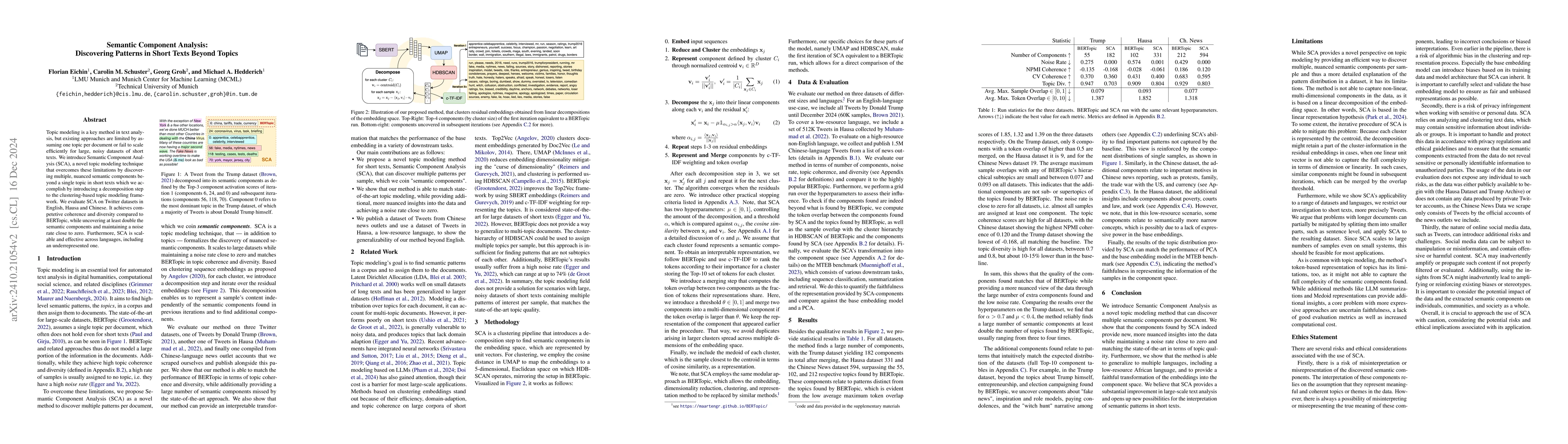 Thumbnail for Semantic Component Analysis: Discovering Patterns in Short Texts Beyond
  Topics