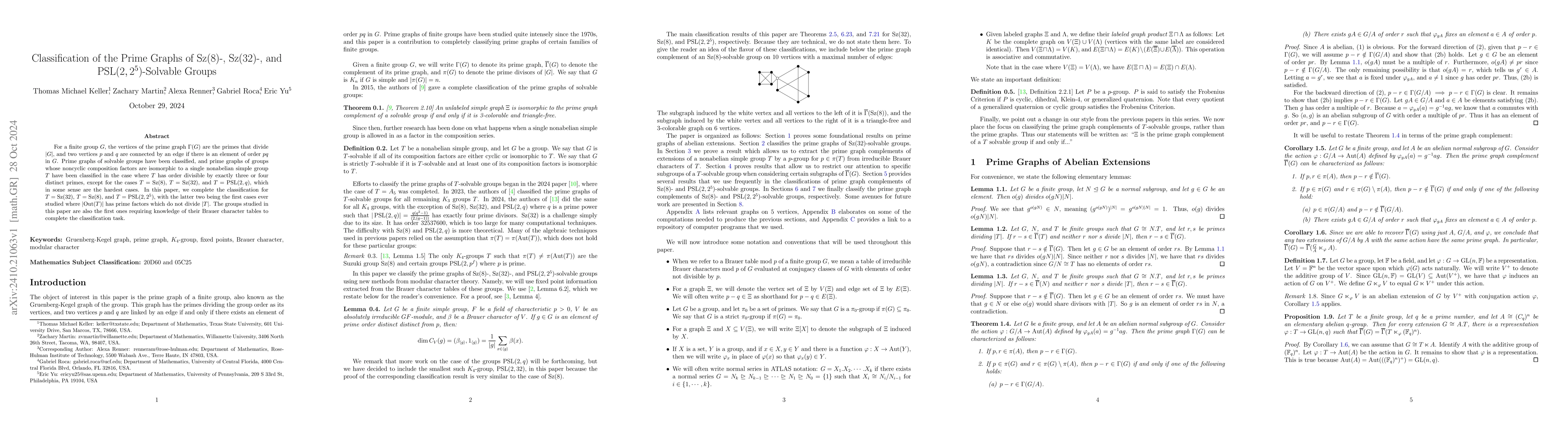 Thumbnail for Classification of the Prime Graphs of $\operatorname{Sz}(8)$-,
  $\operatorname{Sz}(32)$-, and $\operatorname{PSL}(2, 2^5)$-Solvable Groups