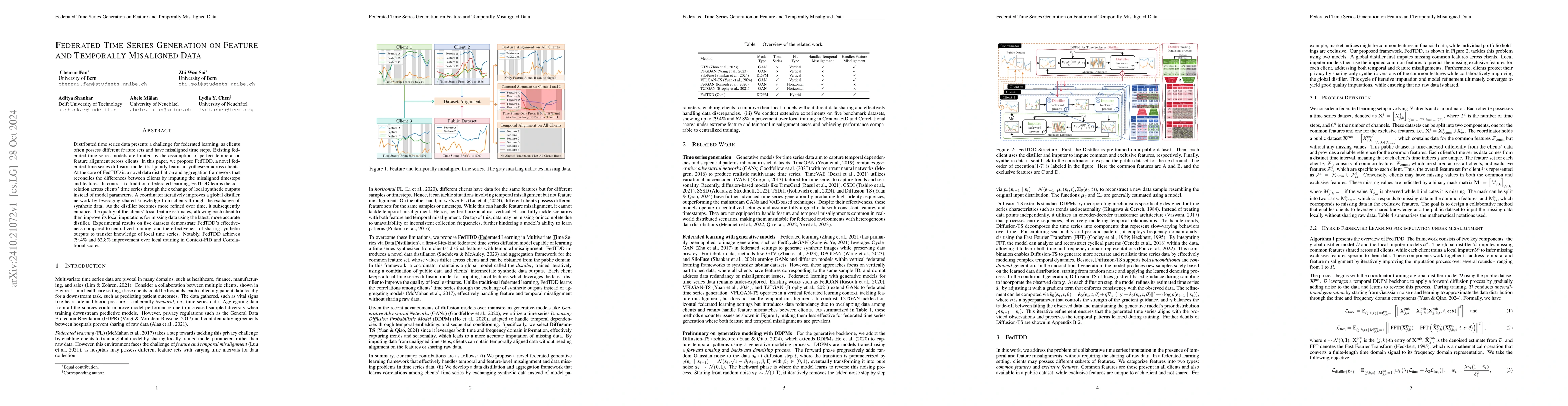 Thumbnail for Federated Time Series Generation on Feature and Temporally Misaligned
  Data