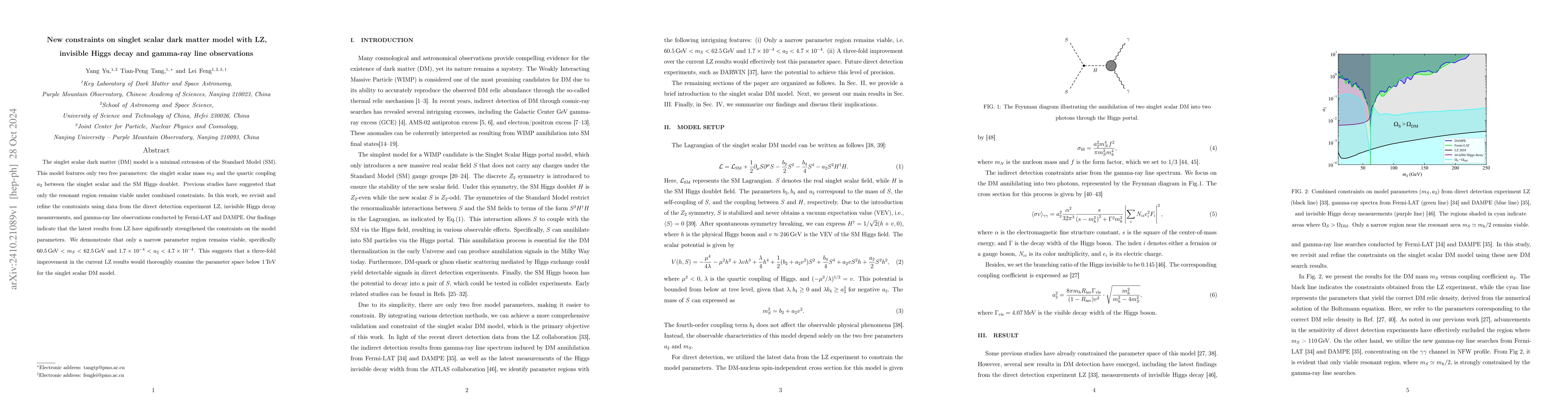 Thumbnail for New constraints on singlet scalar dark matter model with LZ, invisible
  Higgs decay and gamma-ray line observations