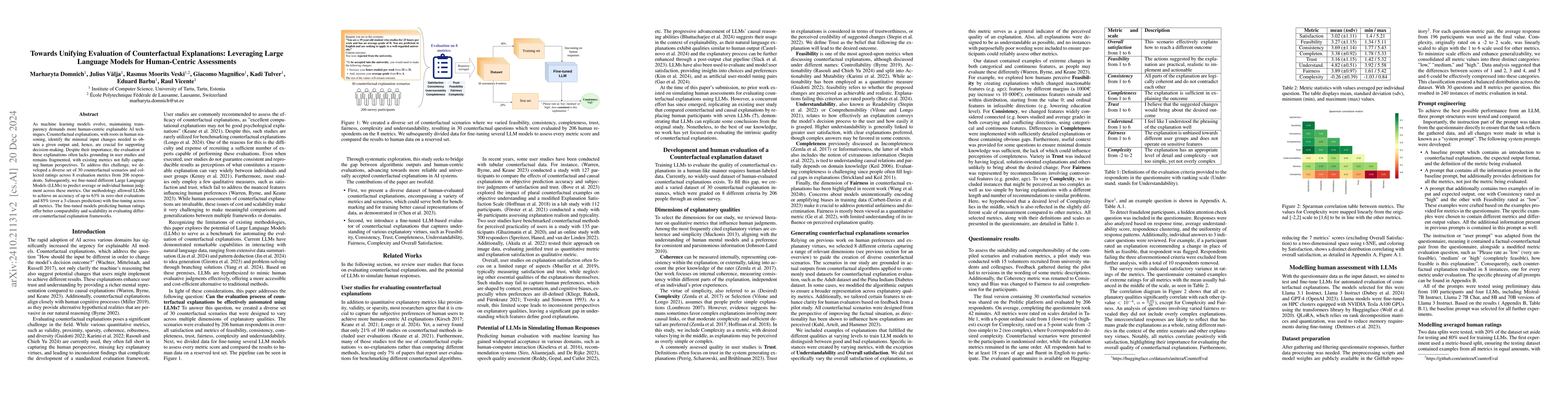 Thumbnail for Towards Unifying Evaluation of Counterfactual Explanations: Leveraging
  Large Language Models for Human-Centric Assessments