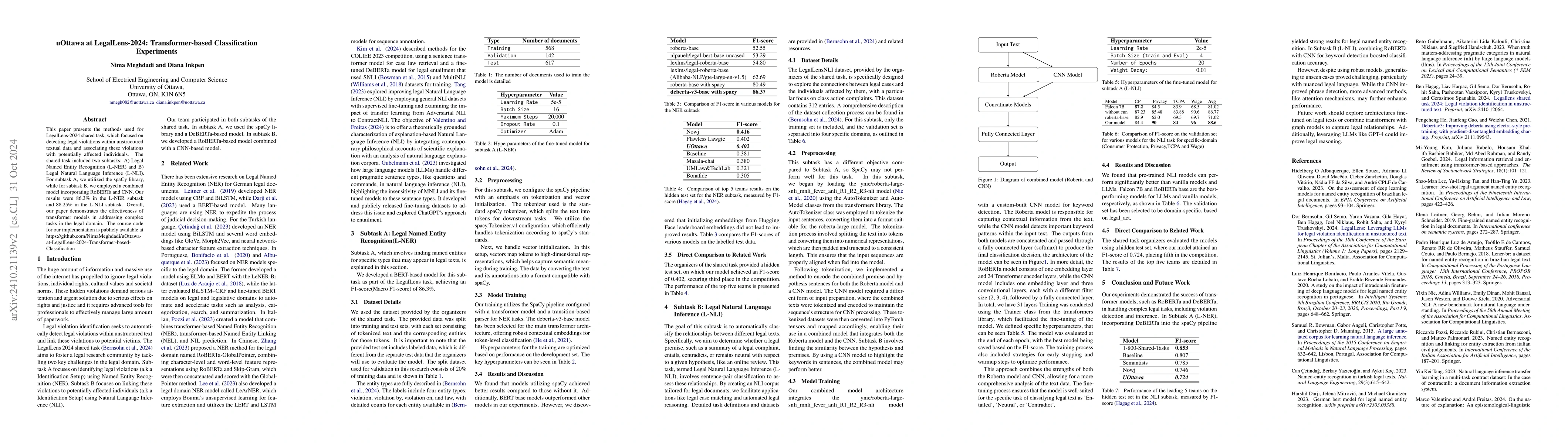 Thumbnail for uOttawa at LegalLens-2024: Transformer-based Classification Experiments