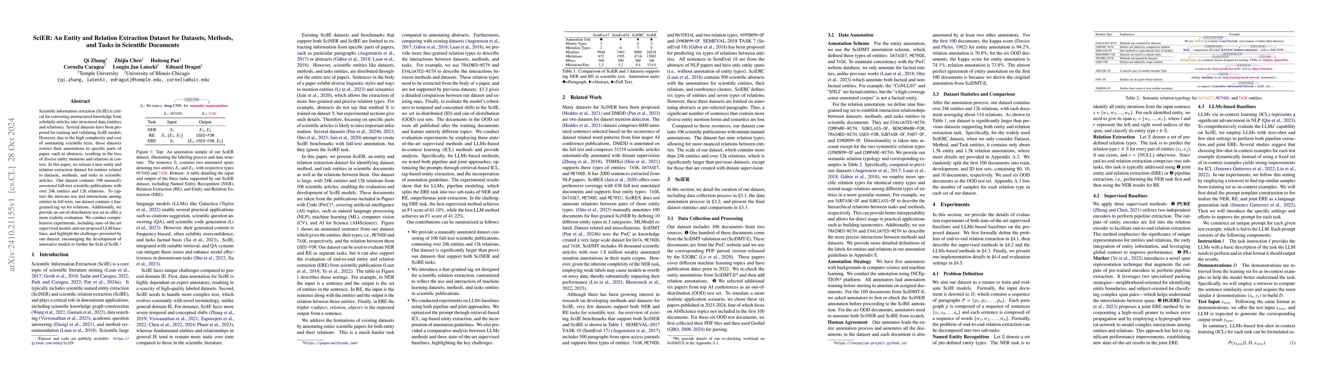 Thumbnail for SciER: An Entity and Relation Extraction Dataset for Datasets, Methods,
  and Tasks in Scientific Documents