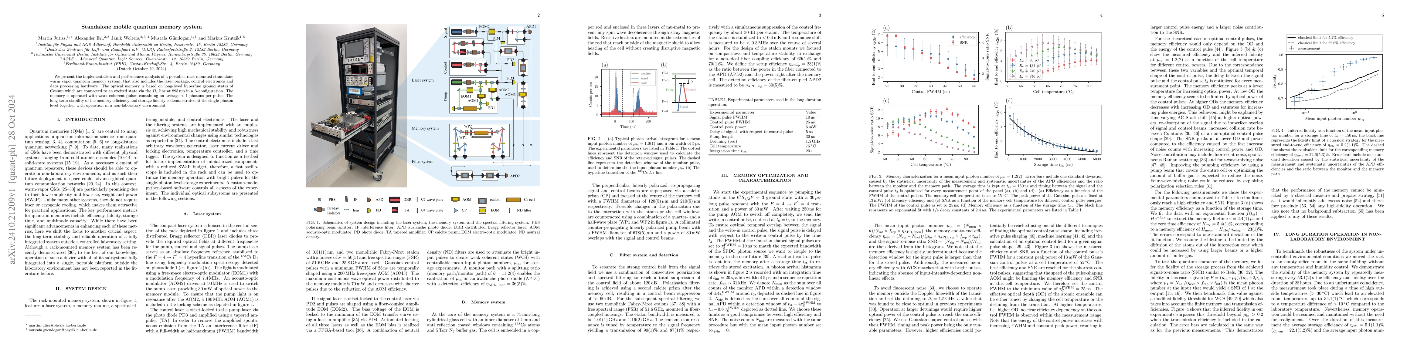 Thumbnail for Standalone mobile quantum memory system
