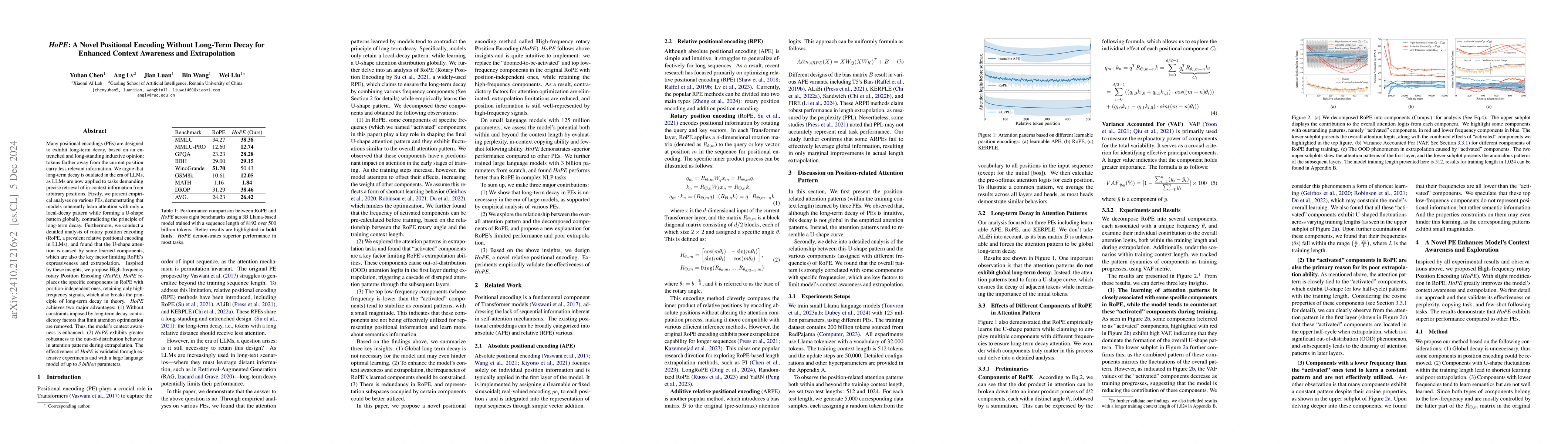 Thumbnail for HoPE: A Novel Positional Encoding Without Long-Term Decay for Enhanced
  Context Awareness and Extrapolation