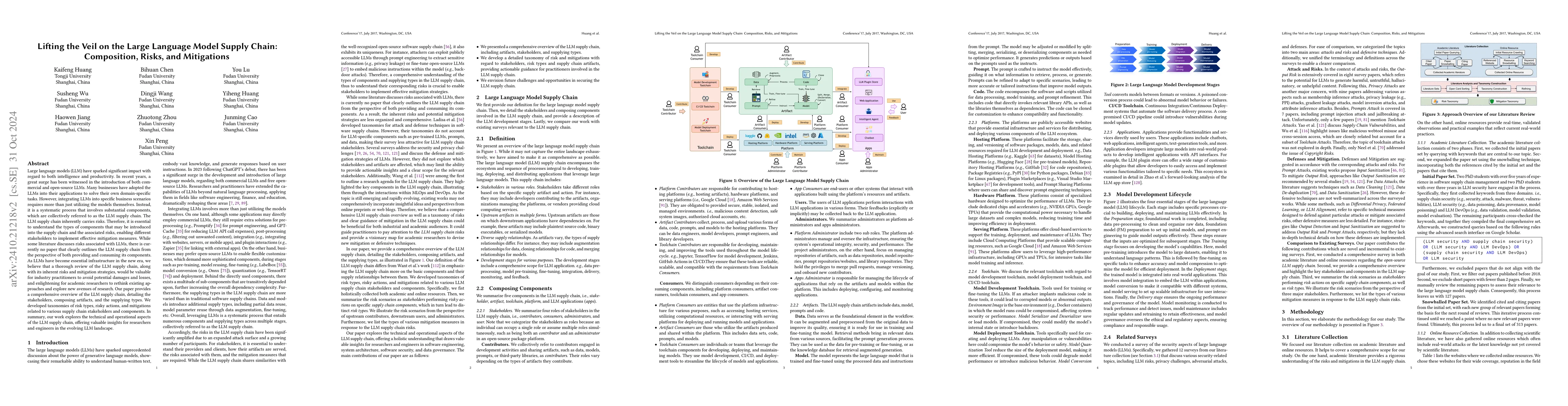 Thumbnail for Lifting the Veil on the Large Language Model Supply Chain: Composition,
  Risks, and Mitigations