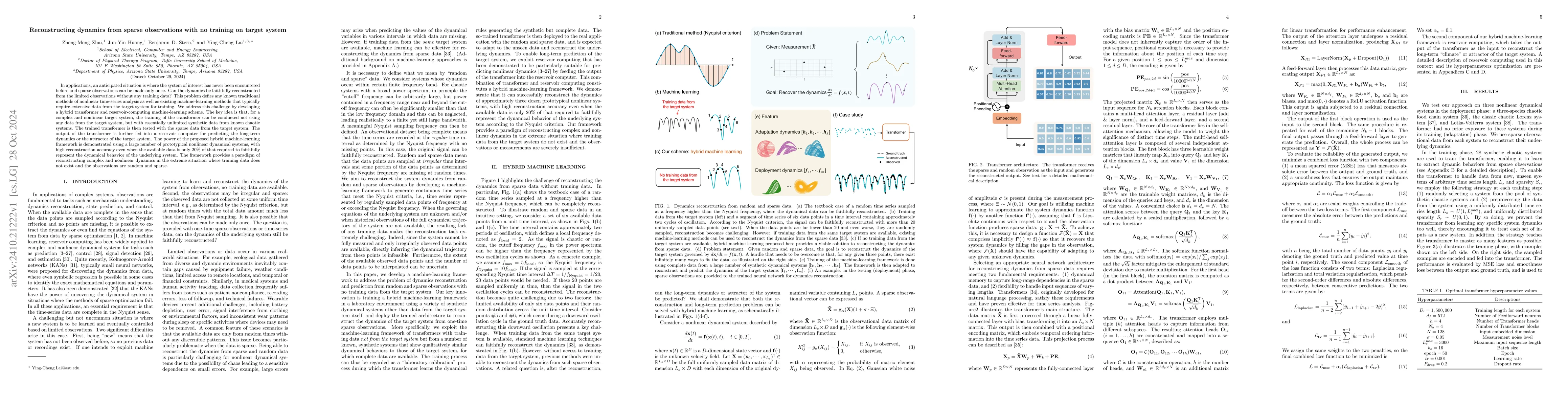 Thumbnail for Reconstructing dynamics from sparse observations with no training on
  target system
