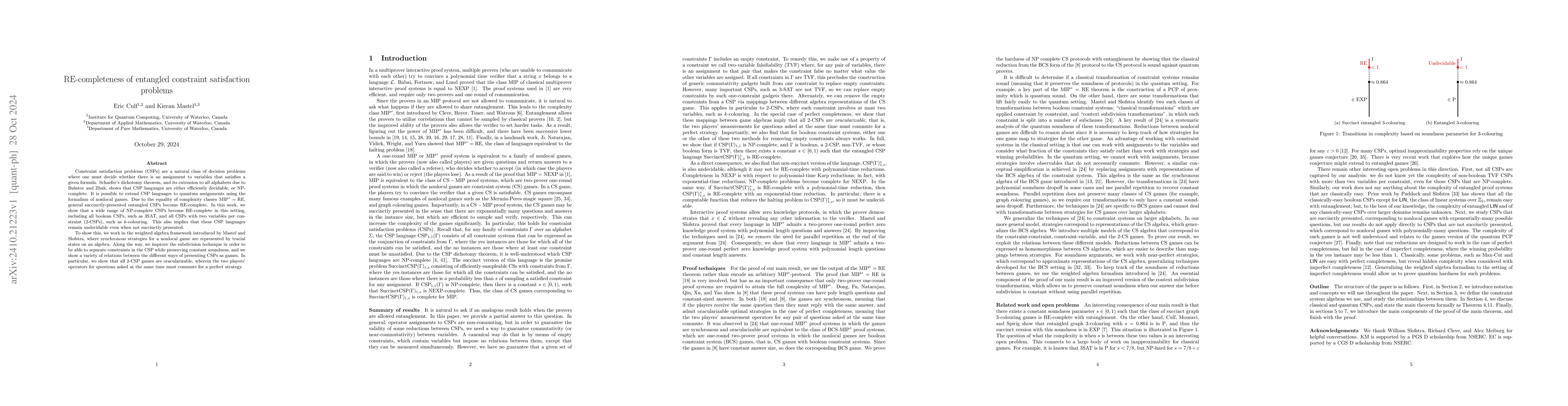 Thumbnail for RE-completeness of entangled constraint satisfaction problems