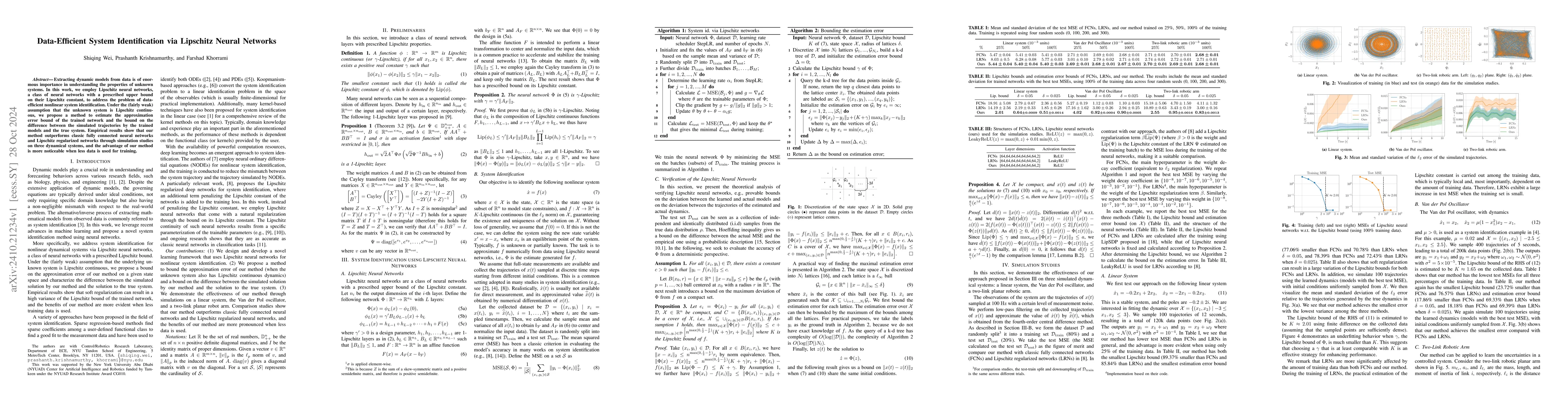 Thumbnail for Data-Efficient System Identification via Lipschitz Neural Networks