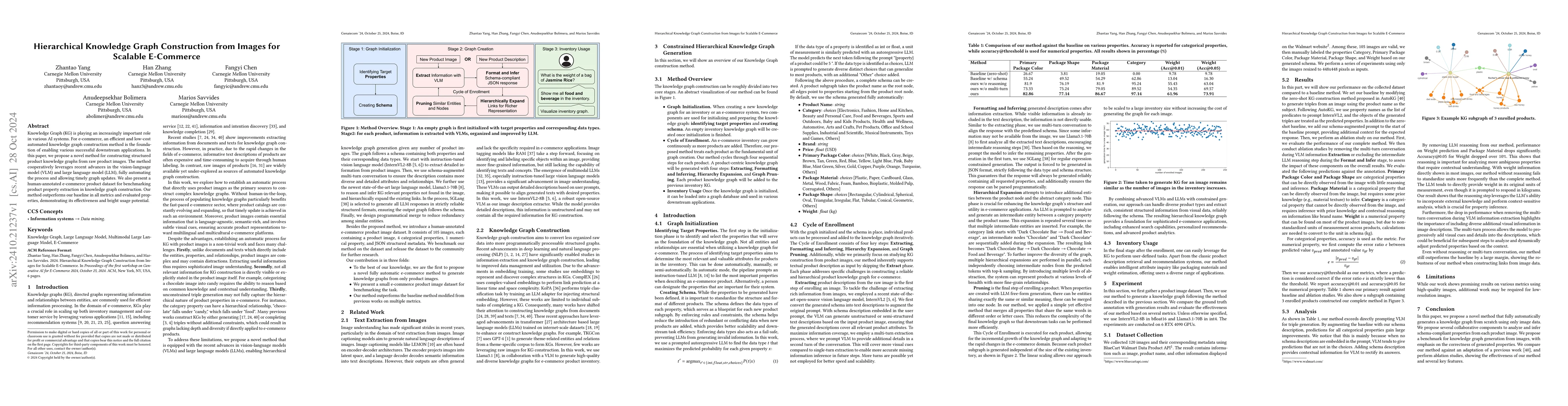 Thumbnail for Hierarchical Knowledge Graph Construction from Images for Scalable
  E-Commerce