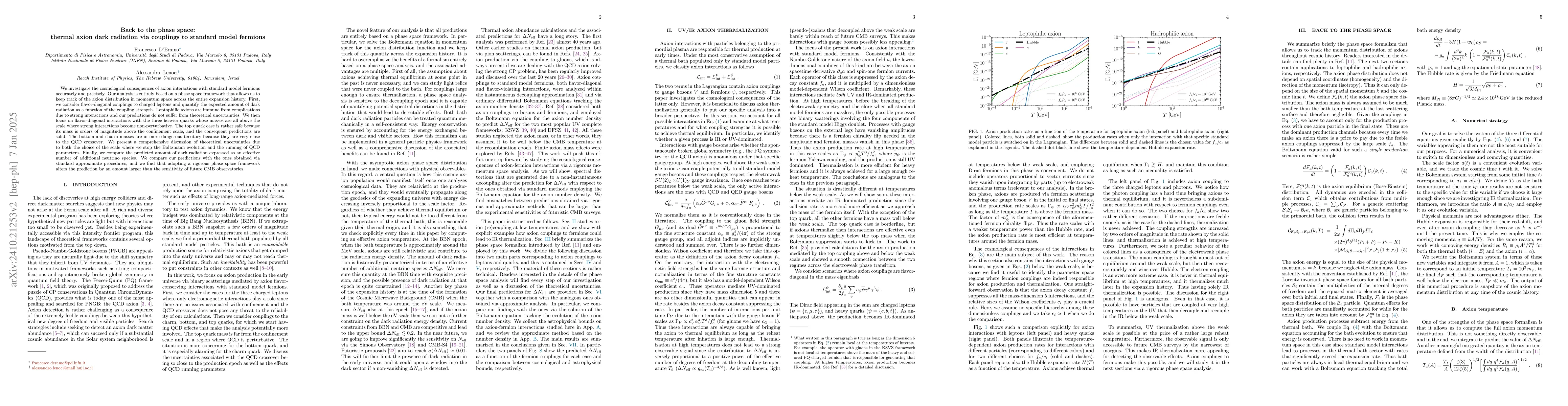Thumbnail for Back to the phase space: thermal axion dark radiation via couplings to
  standard model fermions