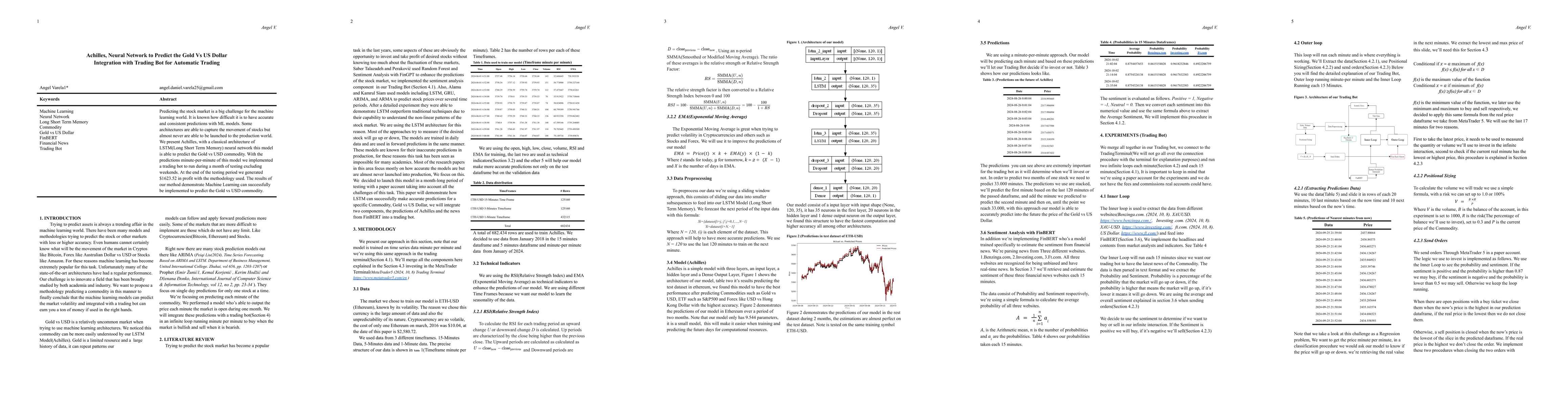 Thumbnail for Achilles, Neural Network to Predict the Gold Vs US Dollar Integration
  with Trading Bot for Automatic Trading