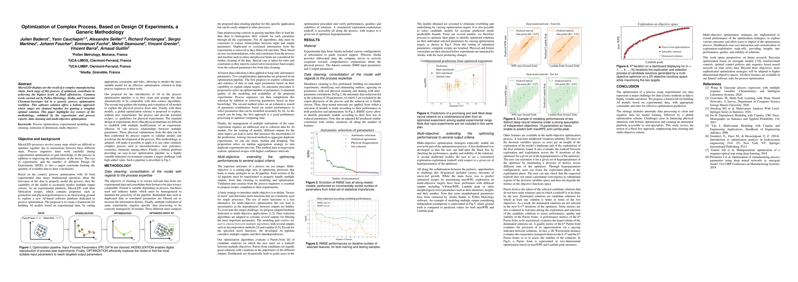 Thumbnail for Optimization of Complex Process, Based on Design Of Experiments, a
  Generic Methodology