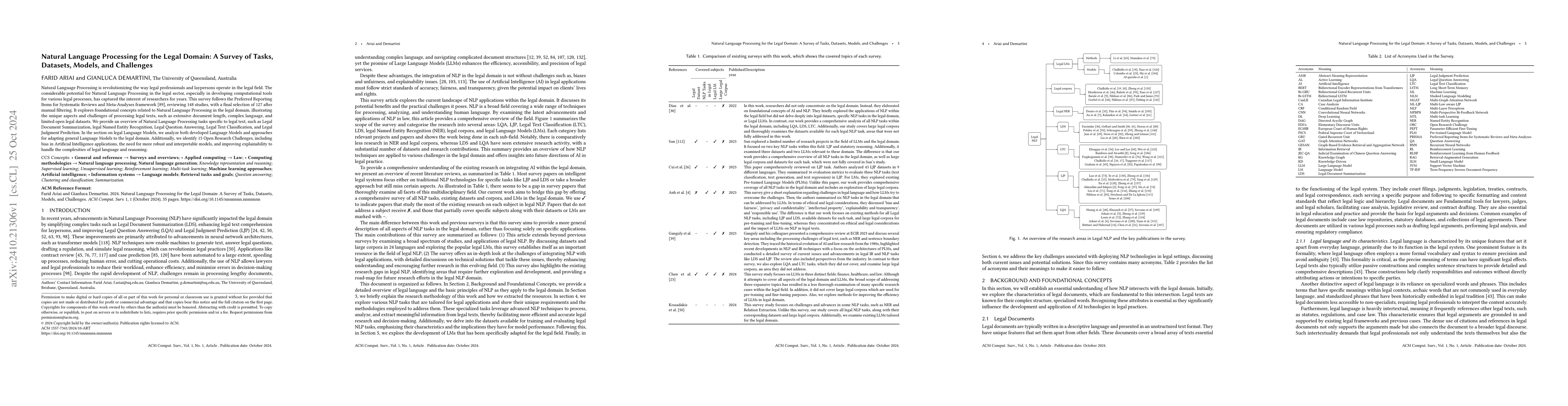 Thumbnail for Natural Language Processing for the Legal Domain: A Survey of Tasks,
  Datasets, Models, and Challenges
