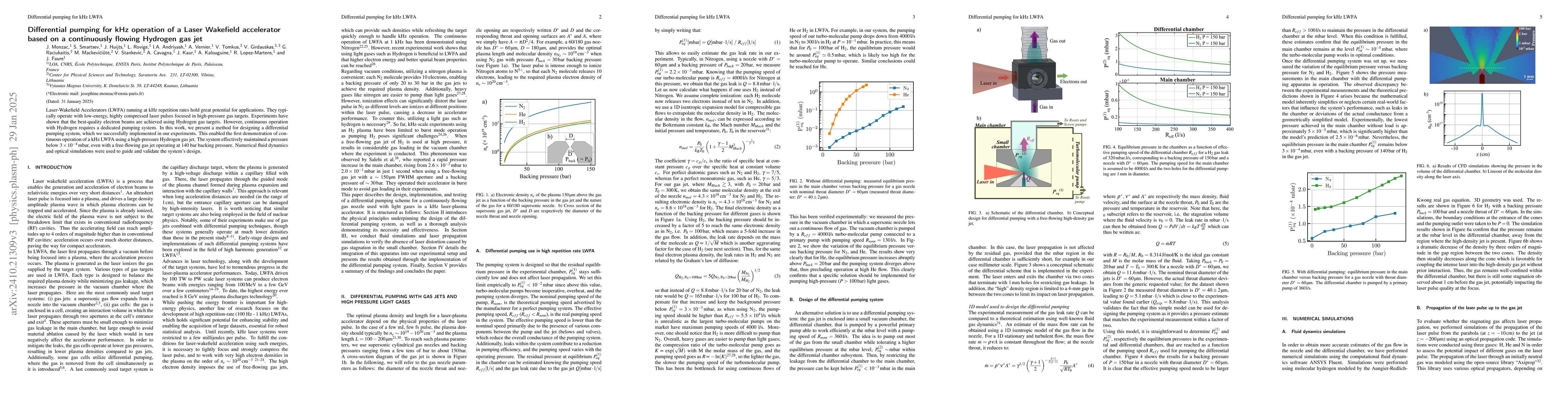 Thumbnail for Differential pumping for kHz operation of a Laser Wakefield accelerator
  based on a continuously flowing Hydrogen gas jet