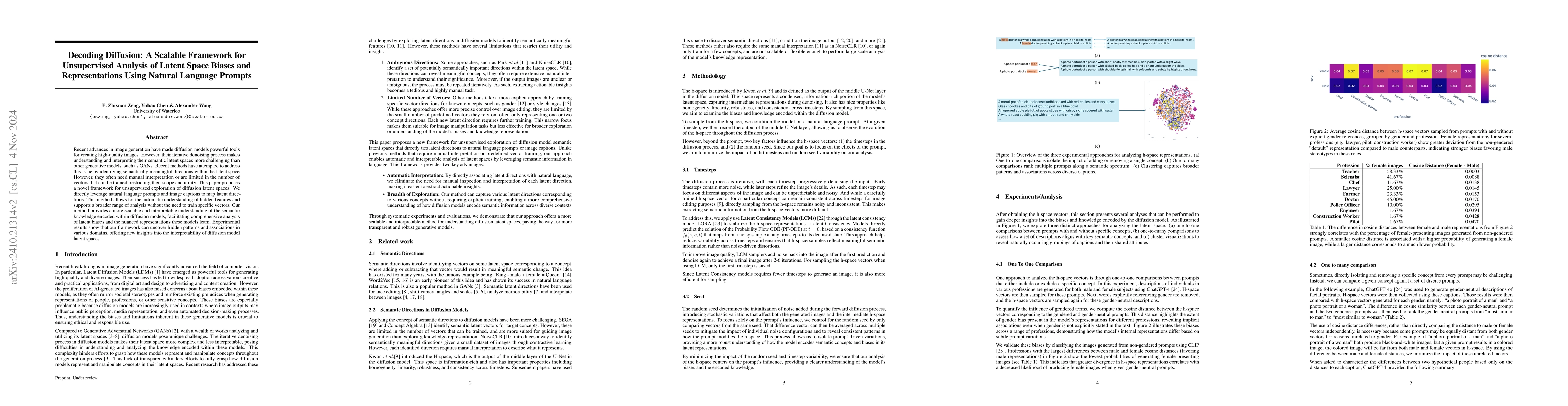Thumbnail for Decoding Diffusion: A Scalable Framework for Unsupervised Analysis of
  Latent Space Biases and Representations Using Natural Language Prompts