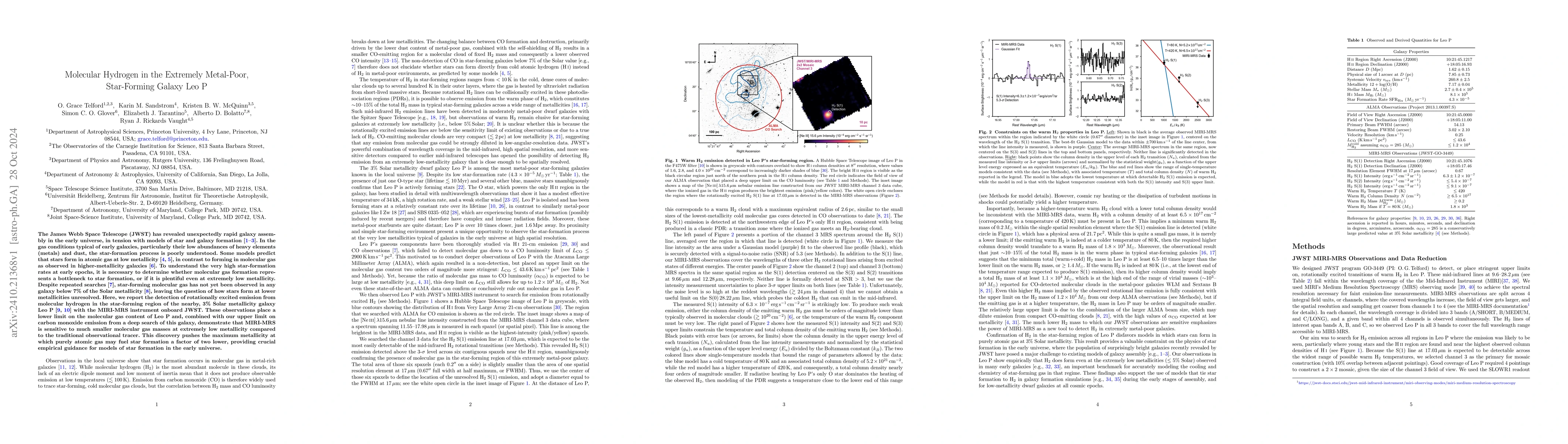 Thumbnail for Molecular Hydrogen in the Extremely Metal-Poor, Star-Forming Galaxy Leo
  P