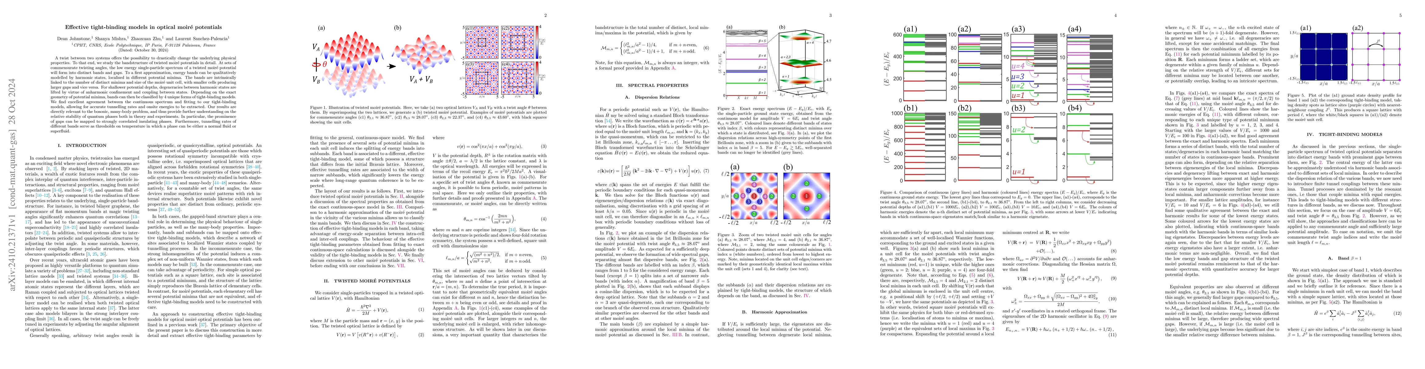 Thumbnail for Effective tight-binding models in optical moiré potentials