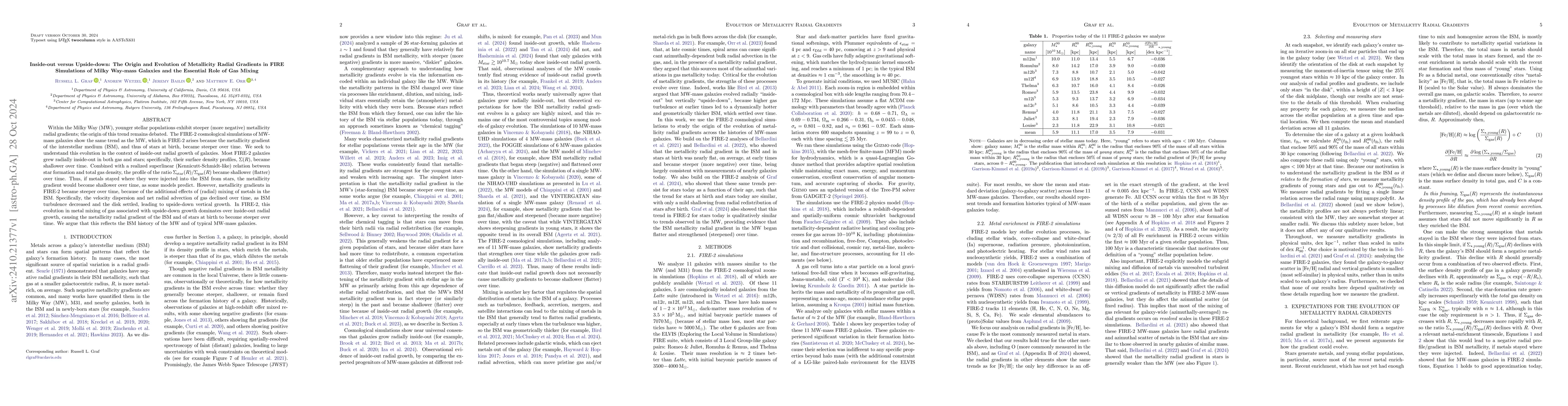 Thumbnail for Inside-out versus Upside-down: The Origin and Evolution of Metallicity
  Radial Gradients in FIRE Simulations of Milky Way-mass Galaxies and the
  Essential Role of Gas Mixing