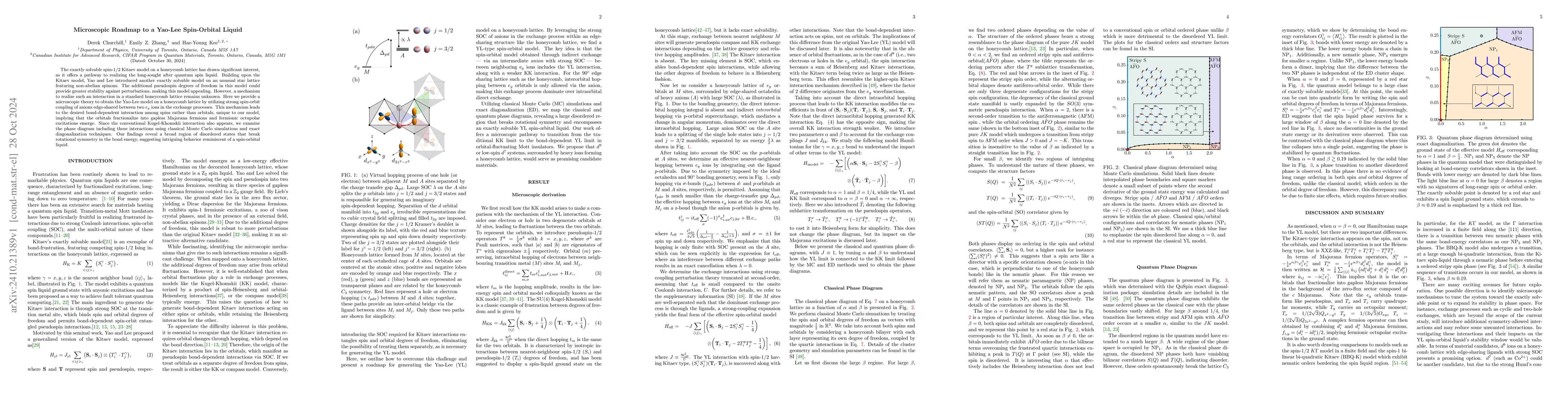 Thumbnail for Microscopic Roadmap to a Yao-Lee Spin-Orbital Liquid