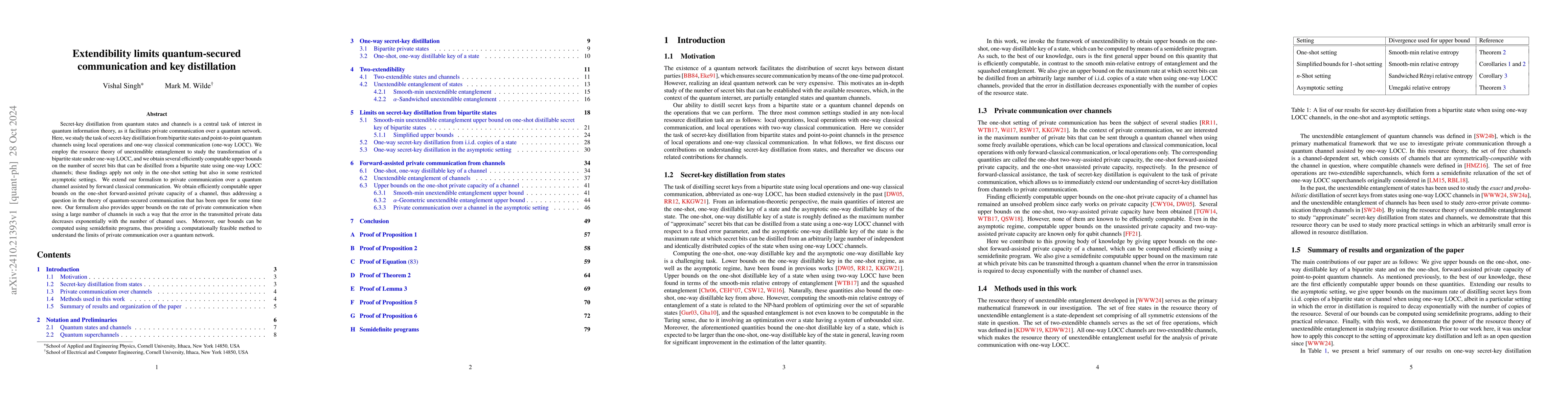 Thumbnail for Extendibility limits quantum-secured communication and key distillation
