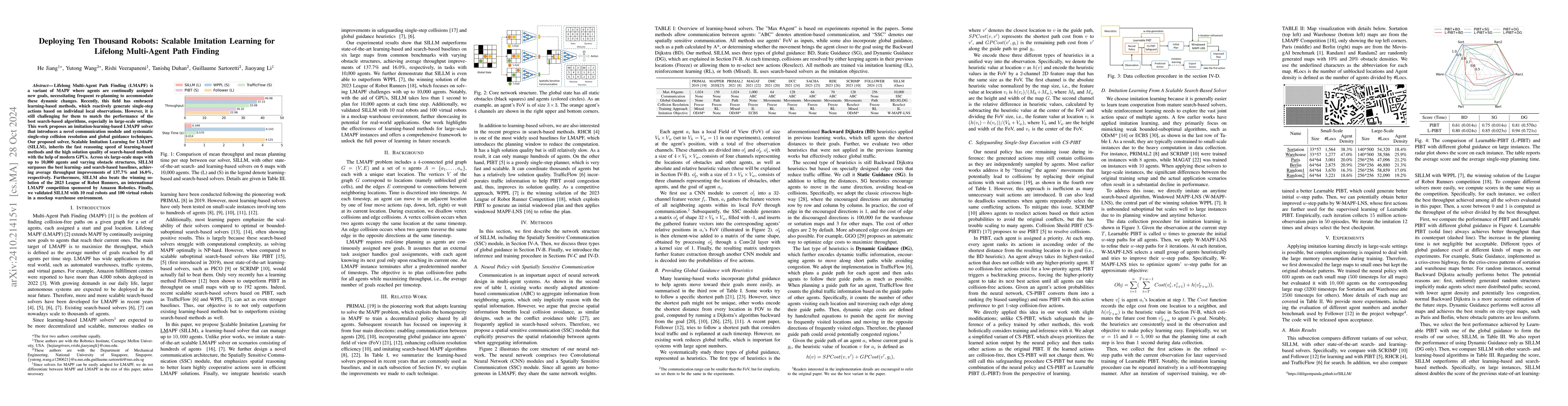 Thumbnail for Deploying Ten Thousand Robots: Scalable Imitation Learning for Lifelong
  Multi-Agent Path Finding