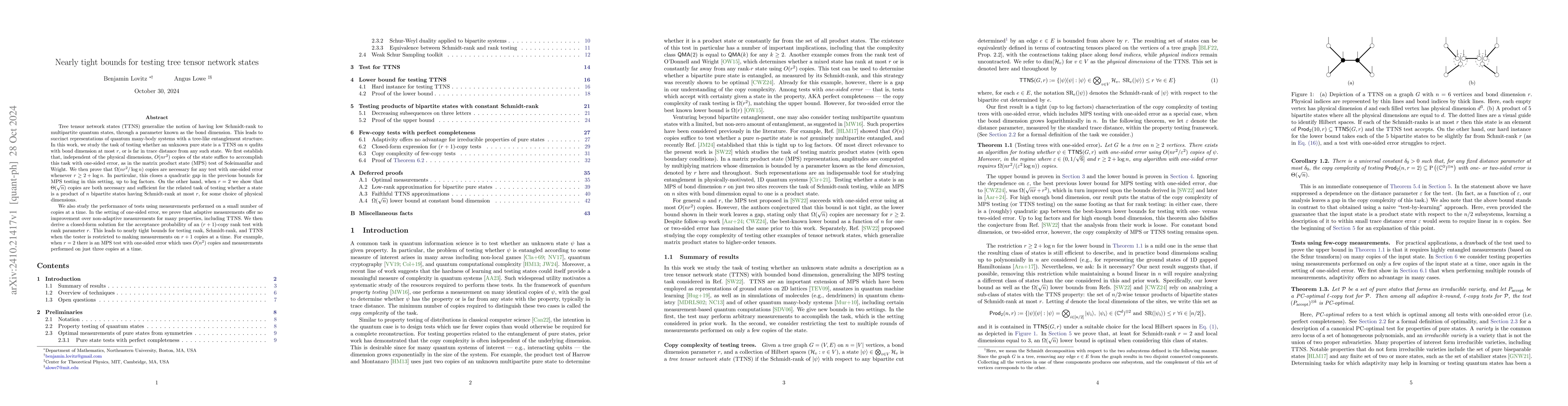 Thumbnail for Nearly tight bounds for testing tree tensor network states