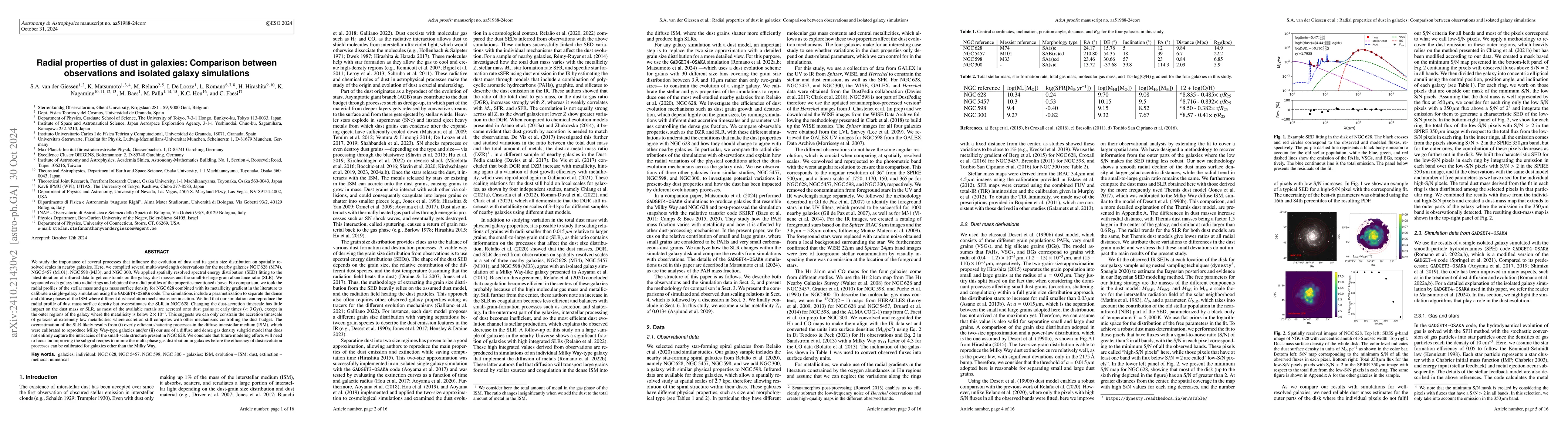 Thumbnail for Radial properties of dust in galaxies: Comparison between observations
  and isolated galaxy simulations