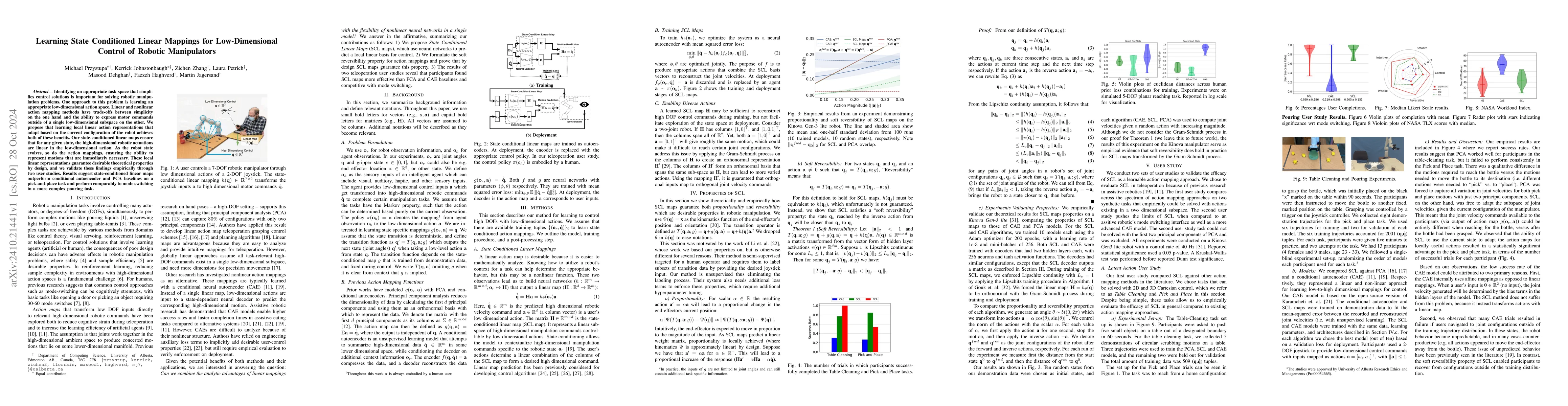 Thumbnail for Learning State Conditioned Linear Mappings for Low-Dimensional Control
  of Robotic Manipulators