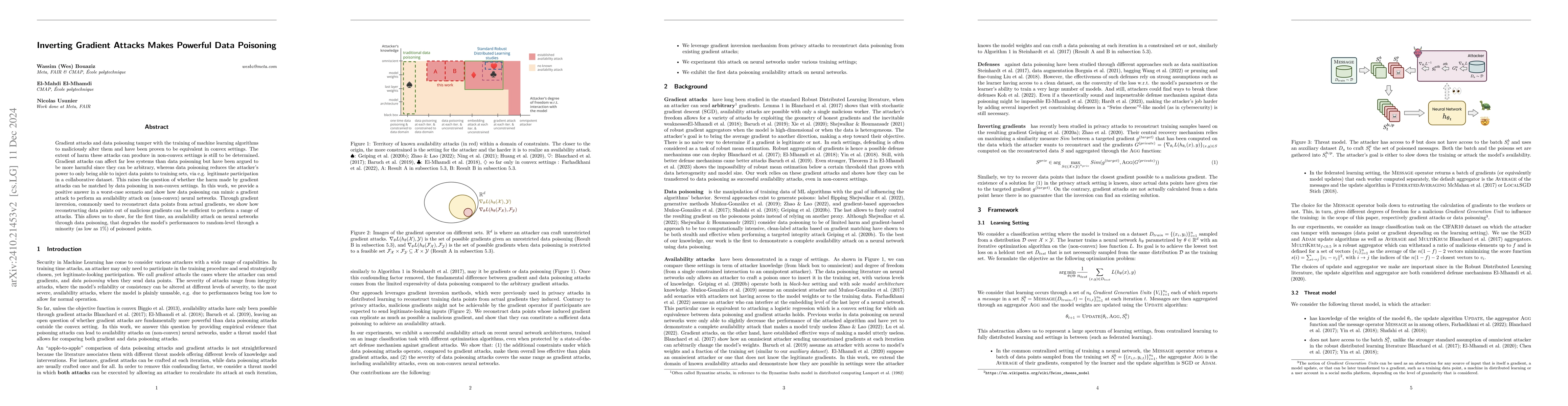 Thumbnail for Inverting Gradient Attacks Naturally Makes Data Poisons: An Availability
  Attack on Neural Networks