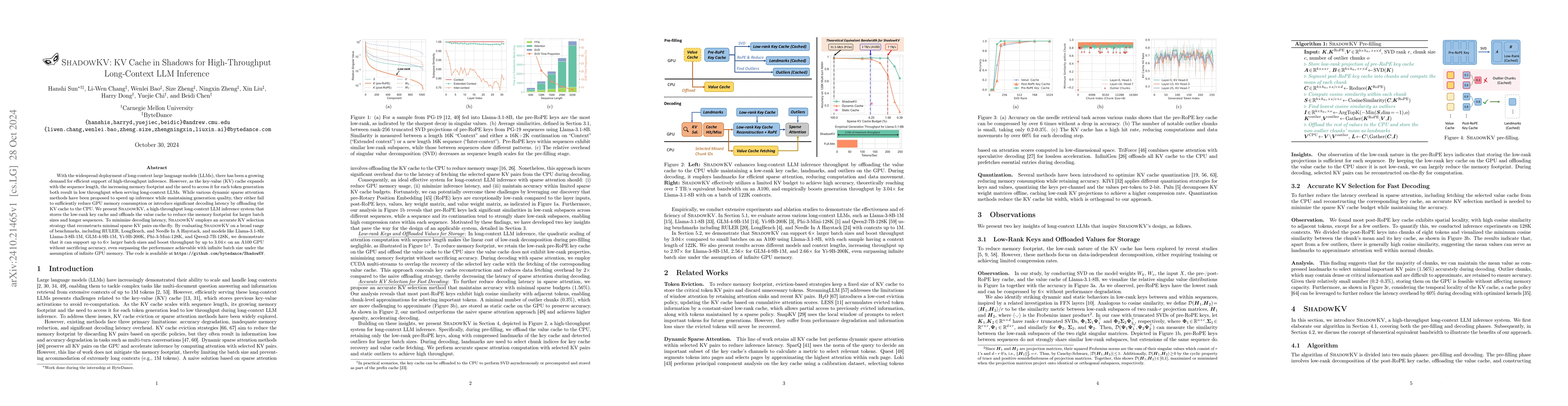Thumbnail for ShadowKV: KV Cache in Shadows for High-Throughput Long-Context LLM
  Inference