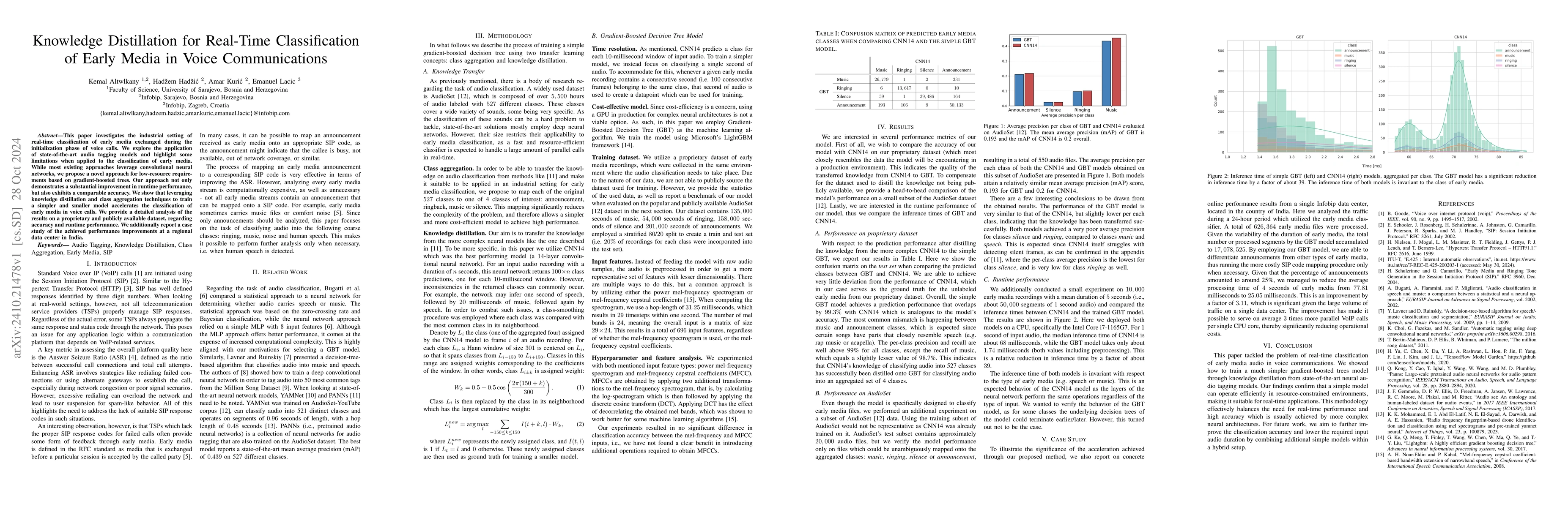Thumbnail for Knowledge Distillation for Real-Time Classification of Early Media in
  Voice Communications