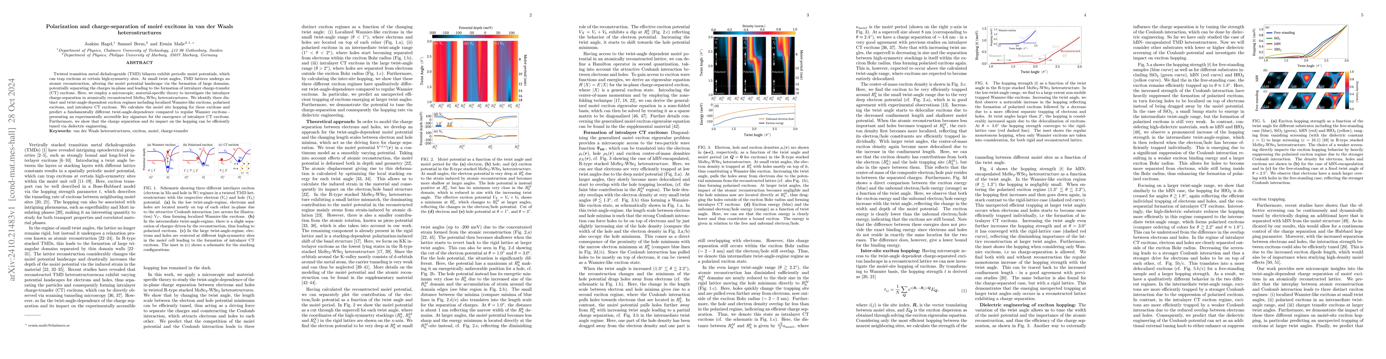 Thumbnail for Polarization and charge-separation of moiré excitons in van der Waals
  heterostructures