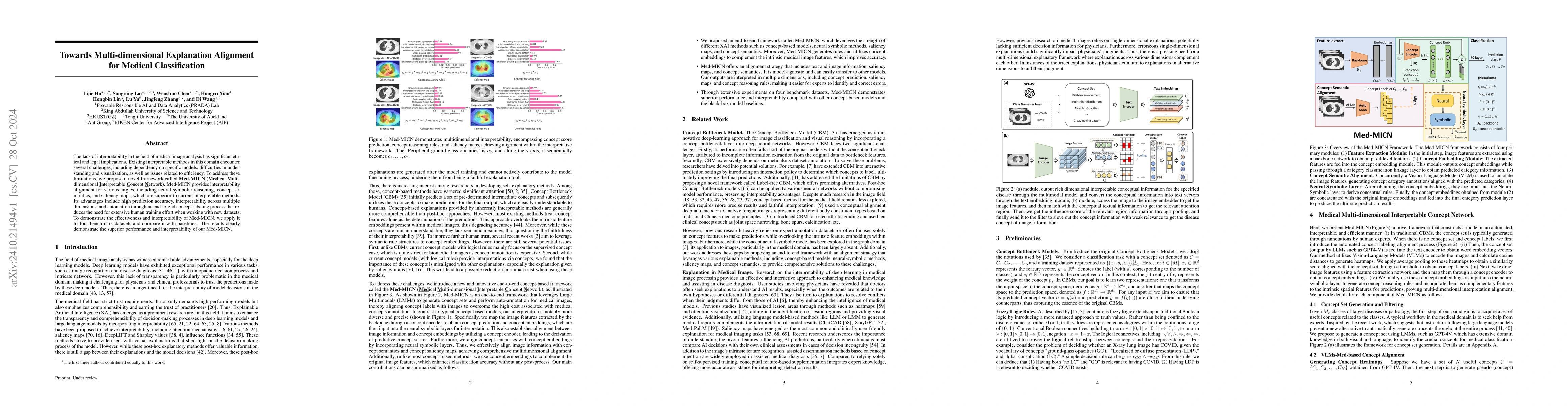 Thumbnail for Towards Multi-dimensional Explanation Alignment for Medical
  Classification