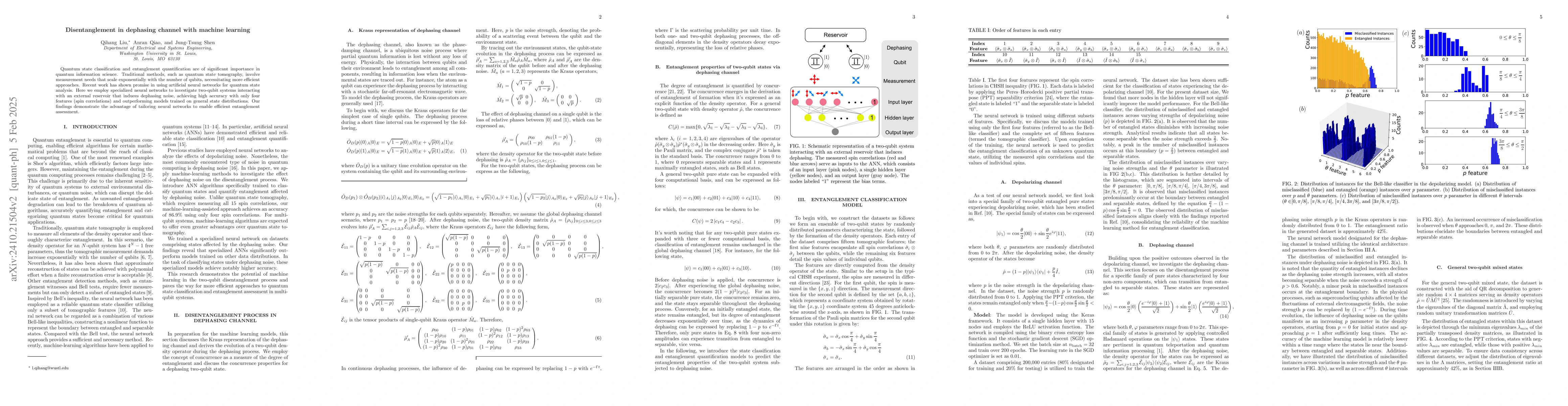 Thumbnail for Disentanglement process in dephasing channel with machine learning